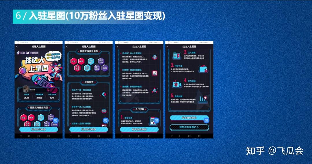 如何通过抖音赚钱：全面攻略与实用技巧